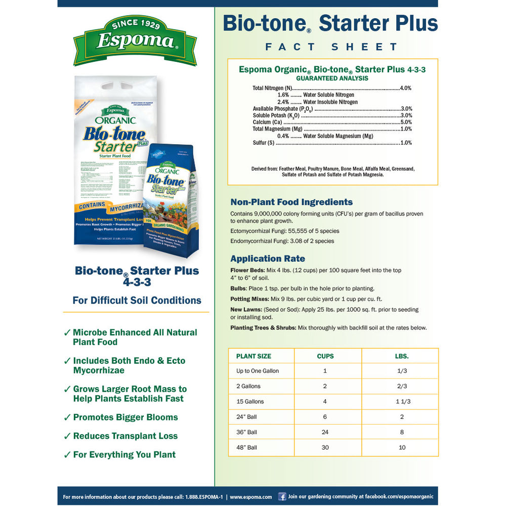 Espoma Bio-Tone® Starter Plus Organic Fertilizer