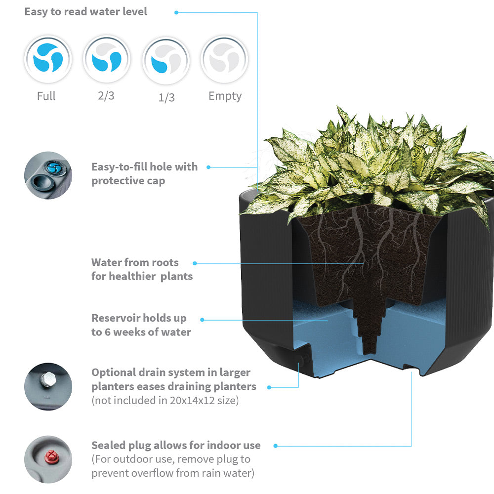 Crescent Garden Self-Watering Mod Planter